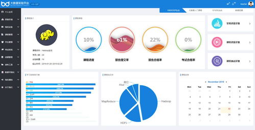 云创大数据 以全套免费服务，助力高校新批大数据专业建设