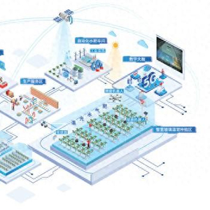 植物工厂有了‘智慧大脑’——大数据服务赋能现代农业