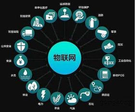 黑码定制 2019创新研发AI智能算法，大数据量体成为时尚新风口